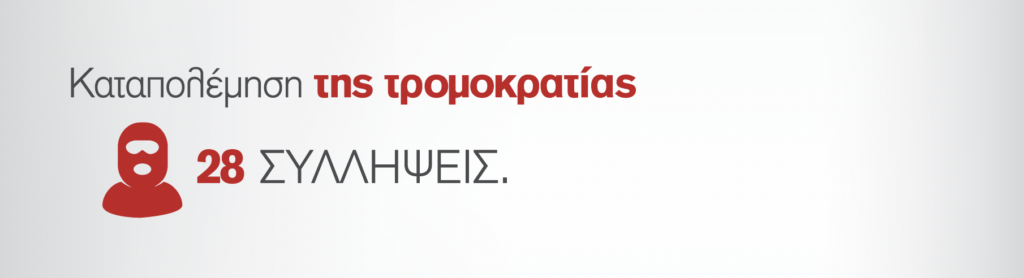 Αντιμετώπιση της τρομοκρατίας